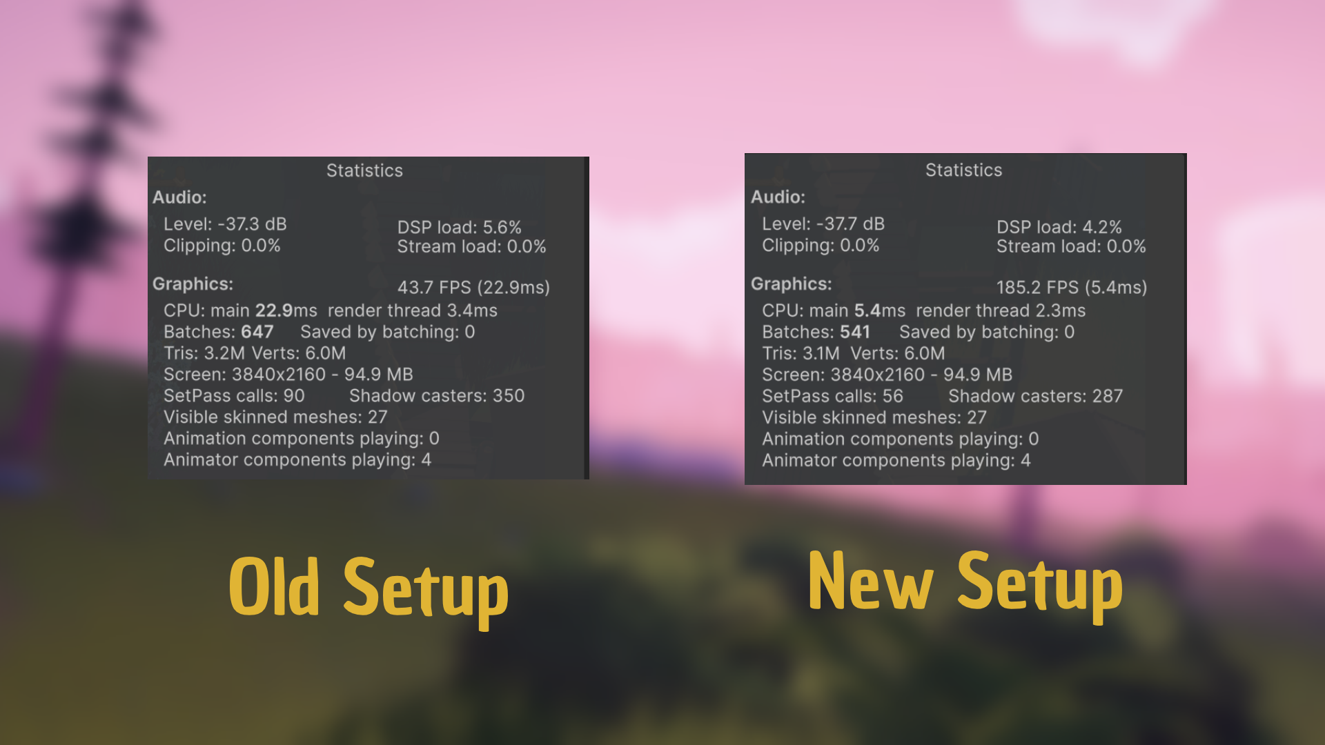 Old vegetation system performance